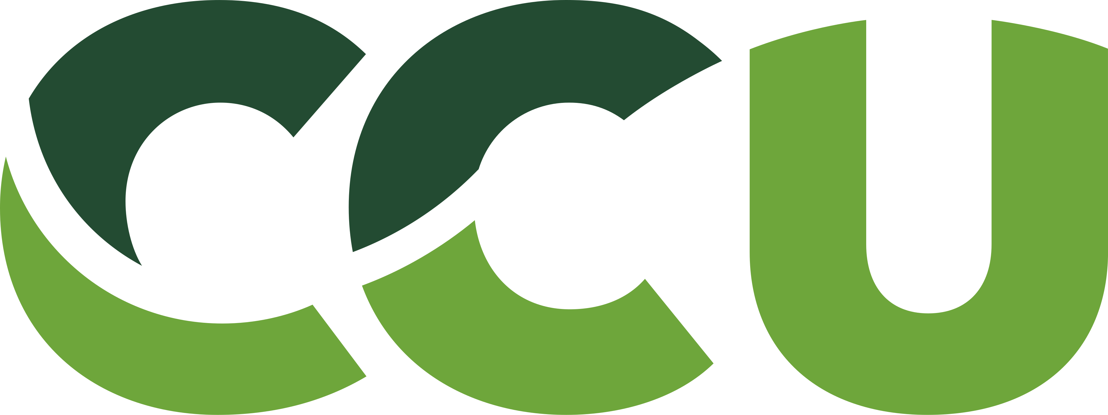 CCU